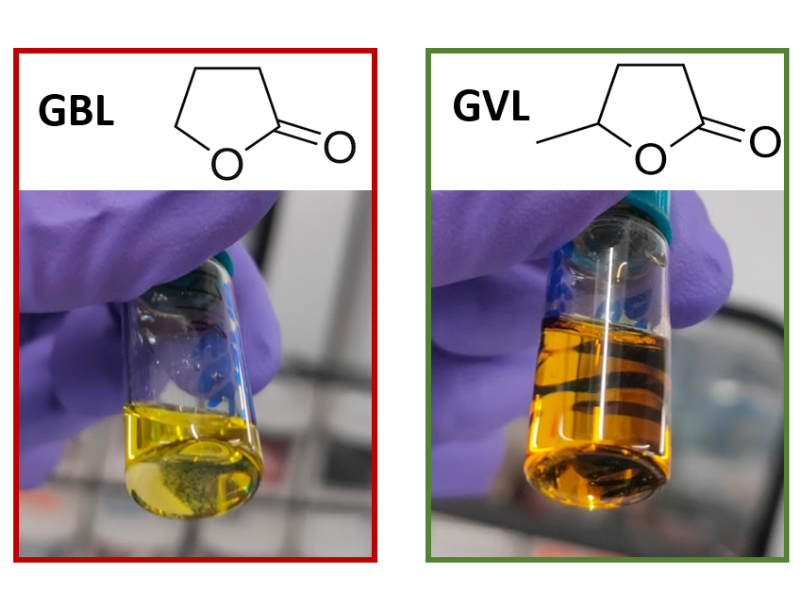 New solvent vs old solvent