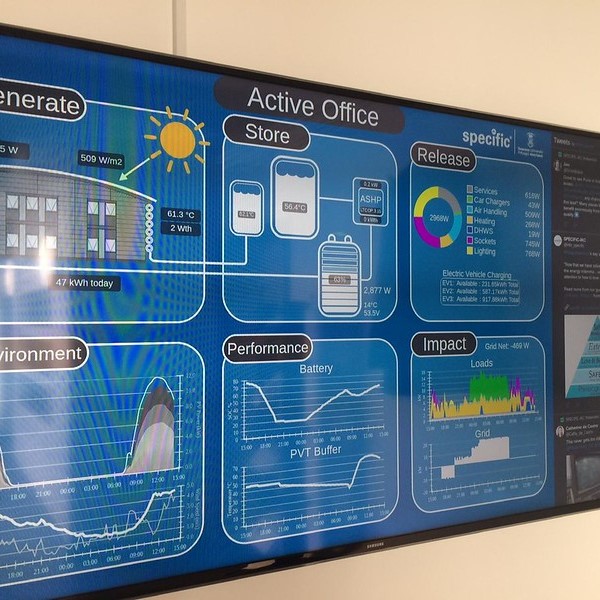 The Active Office dashboard showing how much energy is being generated, stored, and released by the building.